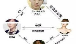 最新人物爆料图片素材,最新人物爆料图片背后的惊人真相