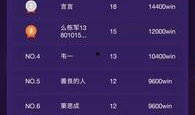 导航员最新爆料,揭秘最新导航系统革命性突破
