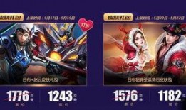 520最新皮肤爆料大全,最新爆料大全一览无遗