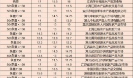 7月水门最新爆料新闻,7月独家爆料再掀波澜