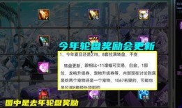 dnf舅舅党爆料最新消息,神秘大事件即将揭晓！