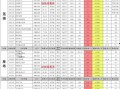 未来之役最新爆料1月,1月最新爆料揭秘未来战争格局