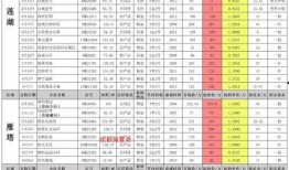 未来之役最新爆料1月,1月最新爆料揭秘未来战争格局