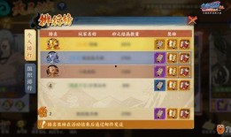 火影英雄爆料大全最新忍者,揭秘最新忍者生成之谜