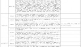 获嘉离婚爆料最新视频大全,获嘉离婚爆料视频大盘点