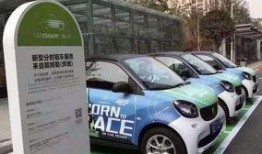 成都共享汽车最新爆料,绿色出行新选择来袭！
