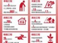 新疆民生爆料最新消息,聚焦民生热点，揭示社会现象